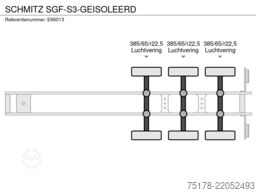 SCHMITZ SGF-S3-GEISOLEERD