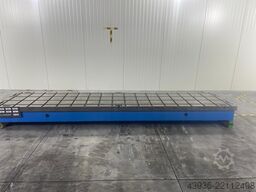 Stolle 4500 x 1000