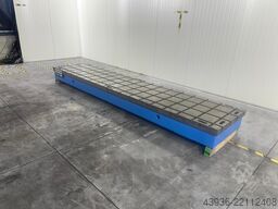 Stolle 4500 x 1000