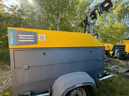 Atlas Copco AC Generator HiLight S2+