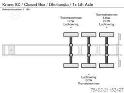 Krone SD / Closed Box / BPW + Drum / 1x Lift Axle