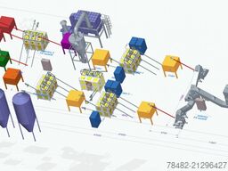 UK GREENTECH SISMA SEPARATOR
