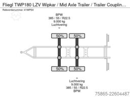 Fliegl TWP180 LZV Wipkar / Mid Axle Trailer / Trailer ...