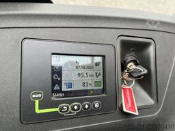 Linde D12R