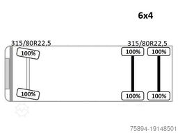 MAN TGS 26.360* FASSI F195A.2.24 / FUNK * 6x4 * TOP