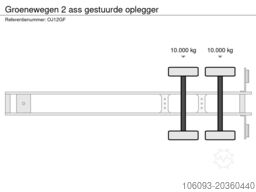Groenewegen 2 ass gestuurde oplegger