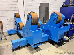 Oerlikon LP100