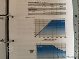 DMG SAUER ULTRASONIC HSC LINEAR 20