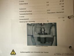 DMG SAUER ULTRASONIC HSC LINEAR 20