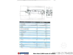 Wielton PS2H M3 Schlitten-Abrollanhänger