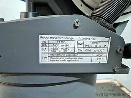 Panasonic PerformArc