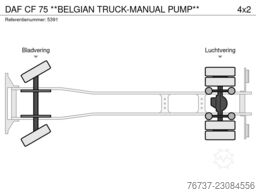 DAF CF 75 **BELGIAN TRUCK-MANUAL PUMP**