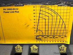 MAN TGS 35.400BL-8X4-PALFINGER KRAN PK33002EH-8XHYDR