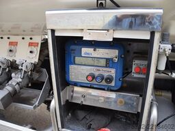 MAN TGM 18.290