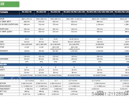 Milltronics/ Hurco Group (NEU-Maschine) ML26II-80
