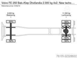 Volvo FE 250 Bak+Klep Dhollandia 2.000 kg 4x2. New ta...