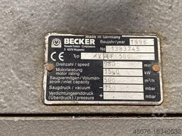 Trommelmagazin, angetrieben