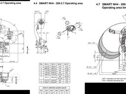 Comau SMART NH3 / NH4 /