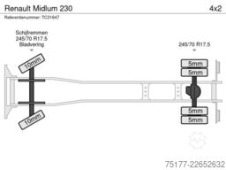 Renault Midlum 230