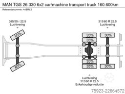MAN TGS 26.330 6x2 car/machine transport truck 160...