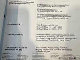 Kunzmann BA1200
