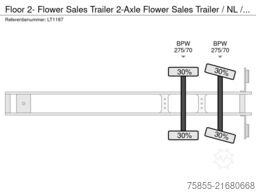 Floor 2- Flower Sales Trailer 2-Axle Flower Sales Tra...