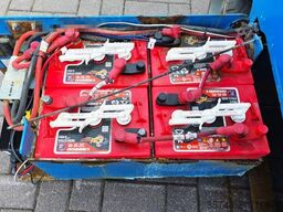 Genie GS1932 Electric, Working Height 7.8 m, 227kg Capac