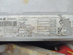 Durwen PRK 60B -15 Klemmzange / Stapler