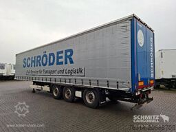 Krone Curtainsider Standard Staplerhalterung
