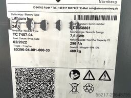 Stöcklin EFP 35 OSS Prisma