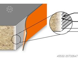 HOLZ-HER LUMINA 1380 multi