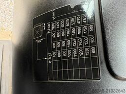STILL RX20-18