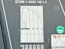 MAN TGS 26.400 * HIAB X-HIDUO 188 E-3 + FUNK * 6x4