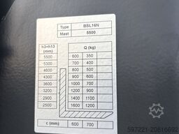 Bobcat BSL16N-7 Lithium NEUGERÄT!!!