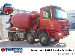 Wiegand Werkzeug & Maschinen GmbH & Co. KG Wiegand Werkzeug & Maschinen GmbH & Co. KG Wiegand Werkzeug & Maschinen GmbH & Co. KG