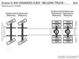 Scania G 400 (GRANDES EJES / BELGIAN TRUCK / COCHE BEL...
