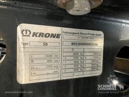 Krone Remolque Frigo Standard