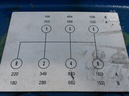 Schorch ZF KA 4355S-BB011-2