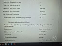 GEORG GWD 1300/600/20