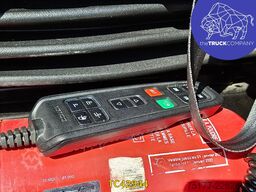 Scania R 450