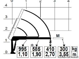renault Master L2H1 (neues Mod.) Alupritsche m. Kran