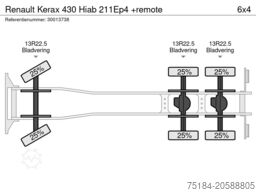Bauscher Miet & Vertriebs GmbH & Co. KG Bauscher Miet & Vertriebs GmbH & Co. KG Bauscher Miet & Vertriebs GmbH & Co. KG