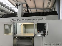 EiMa Sigma M