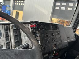 MAN 18.285 (GARBAGE TRUCK / TOP CONDITION / 6 CYLIN...