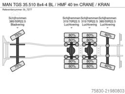 MAN TGS 35.510 8x4-4 BL / HMF 40 tm CRANE / KRAN