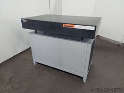 GARANT 430190