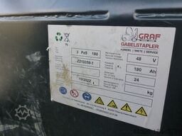 GOUPIL G1