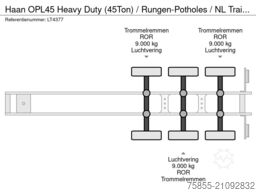 Haan OPL45 Heavy Duty (45Ton) / Rungen-Potholes / NL...