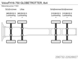 Volvo FH16-750 GLOBETROTTER, 8x4