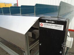 KEMMLER+RIEHLE 